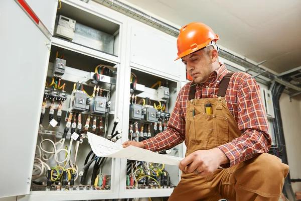 Advanced Electrical Maintenance for Manufacturing Units